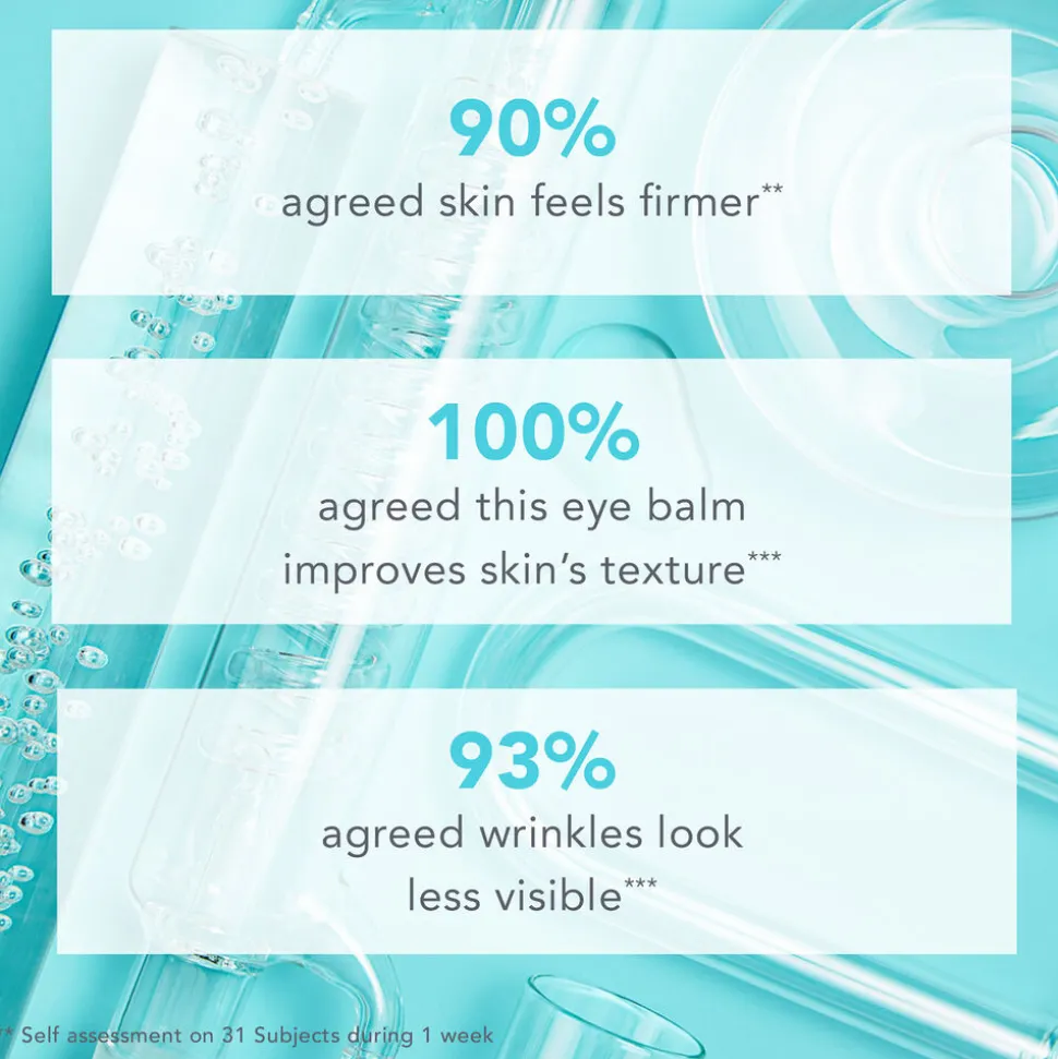 24-7 Power Swipe Hydrating Day & Night Treatment Eye Balm 7G