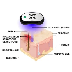 Acne Light Shot