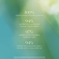 Active Algae Calming Cleansing Balm 100G