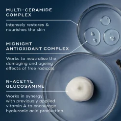 Advanced Night Restore 50ML