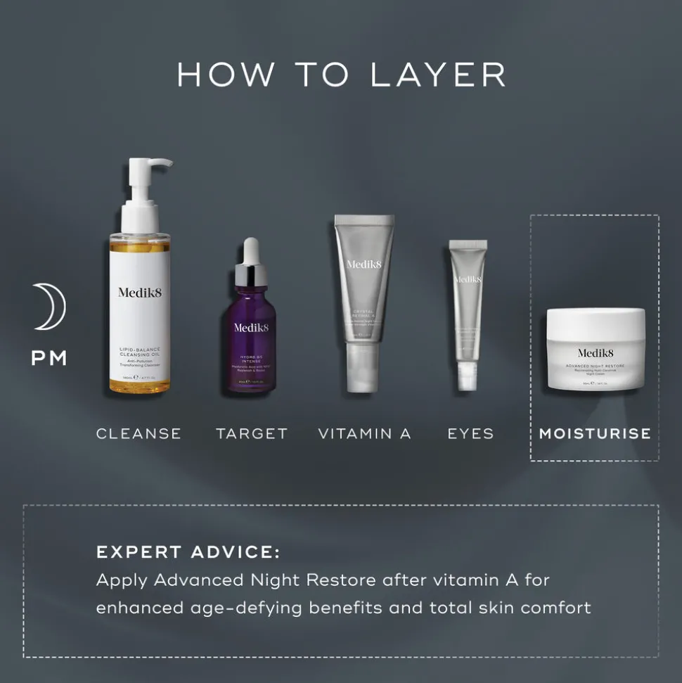 Advanced Night Restore 50ML
