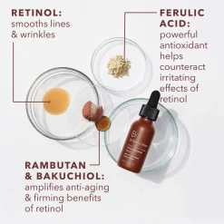 Advanced Retinol + Ferulic Texture Renewal Serum