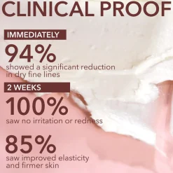 Advanced Retinol + Ferulic Intense Wrinkle Cream 60ML