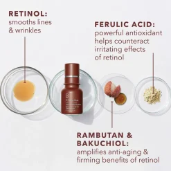 Advanced Retinol + Ferulic Triple Correction Serum 15ML