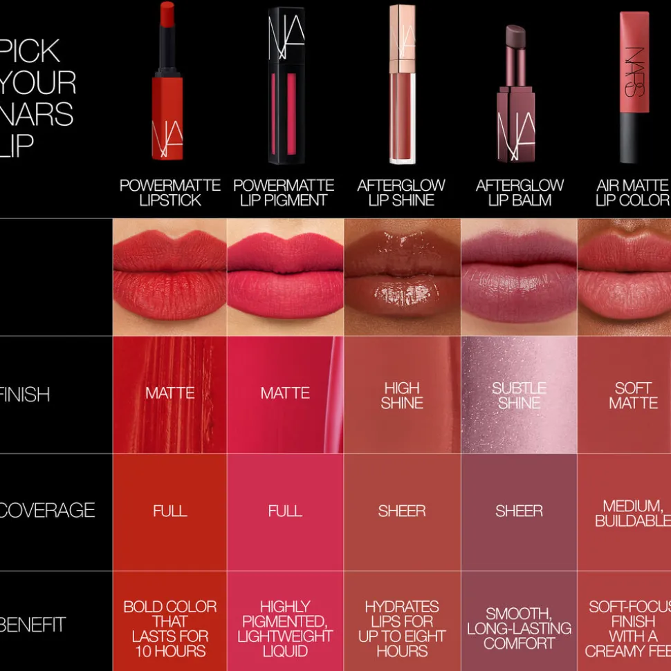 Afterglow Lip Shine