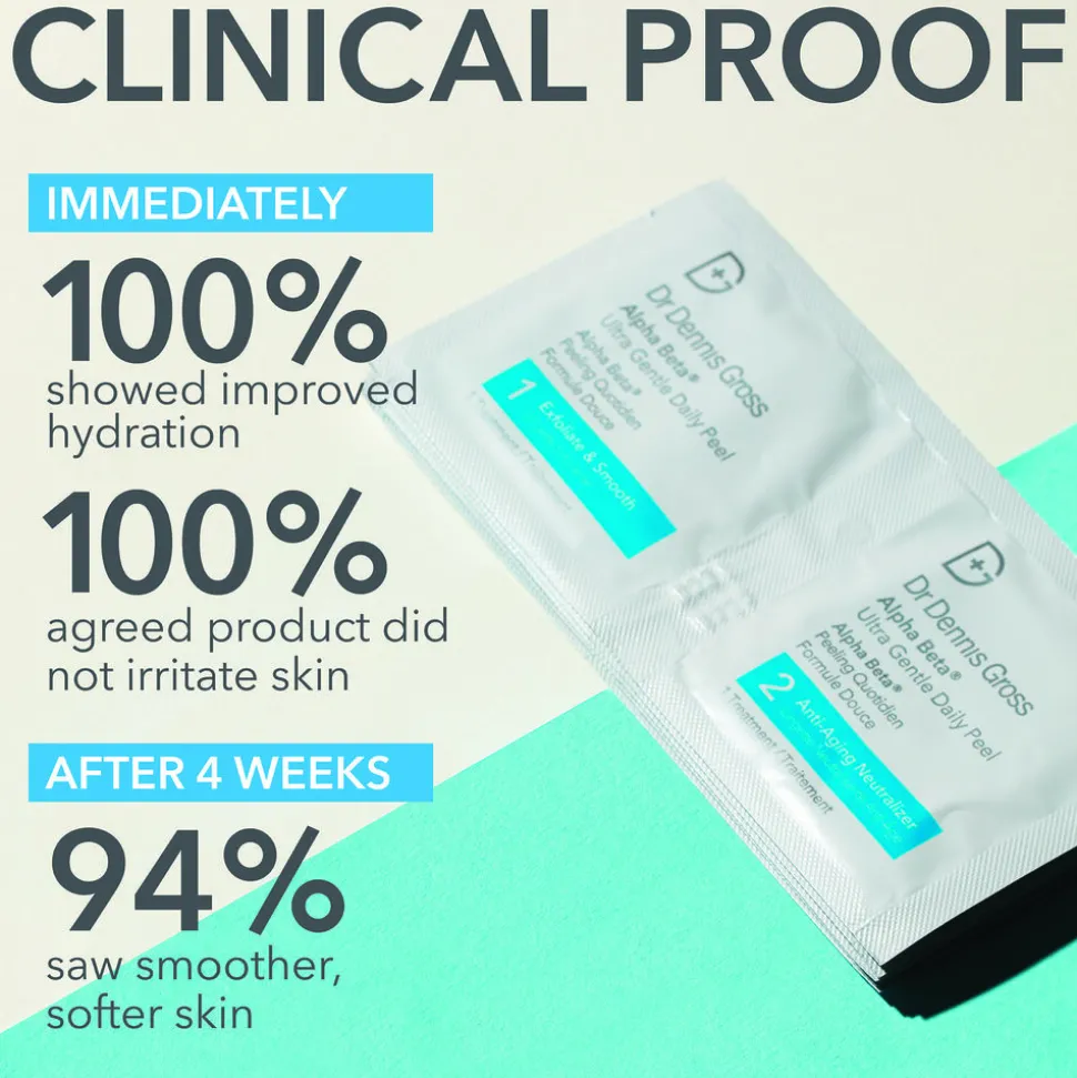 Alpha Beta Ultra Gentle Daily Peel