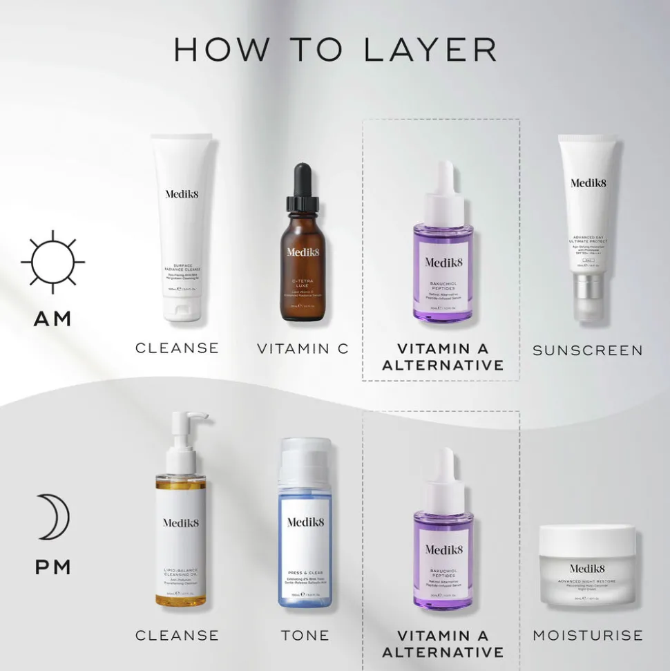 Bakuchiol Peptides 30ML