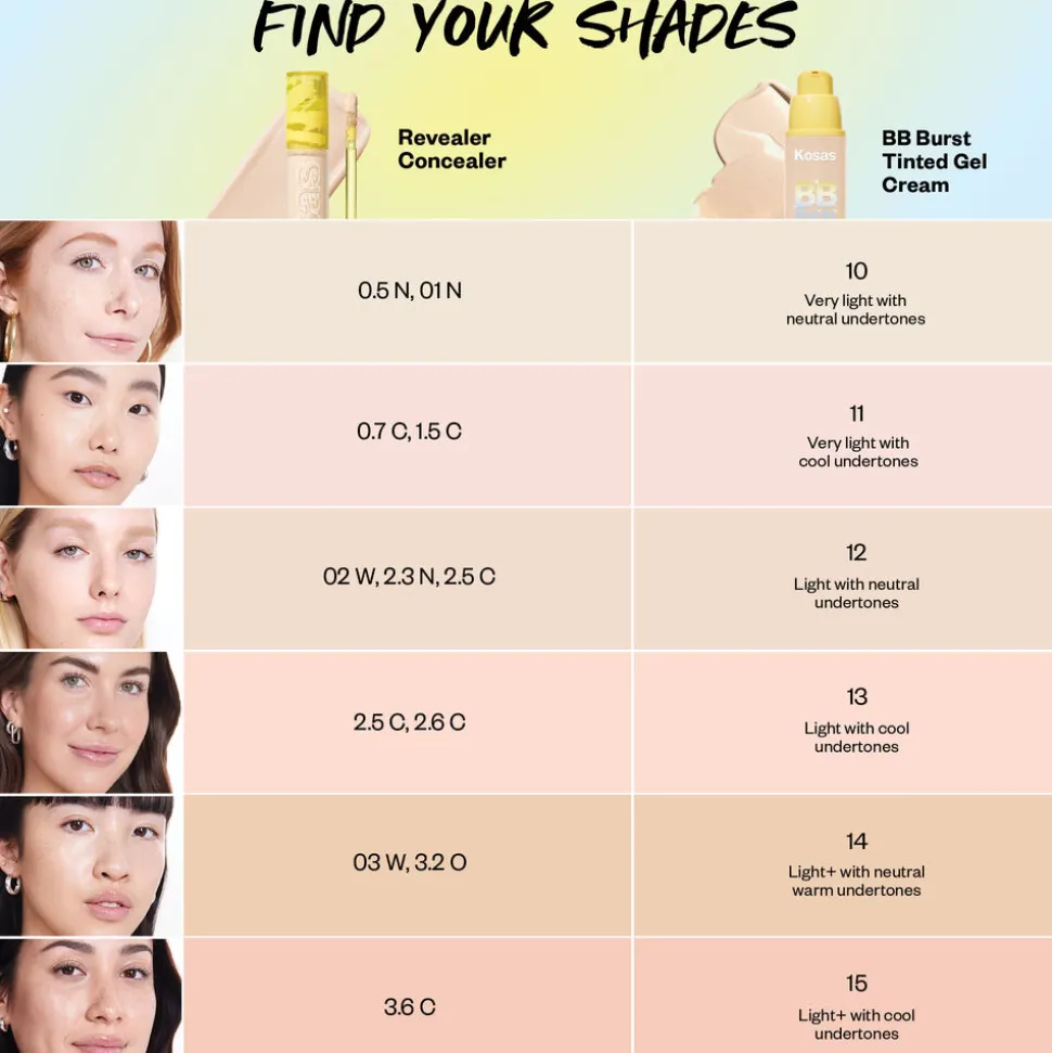 BB Burst Tinted Gel Cream