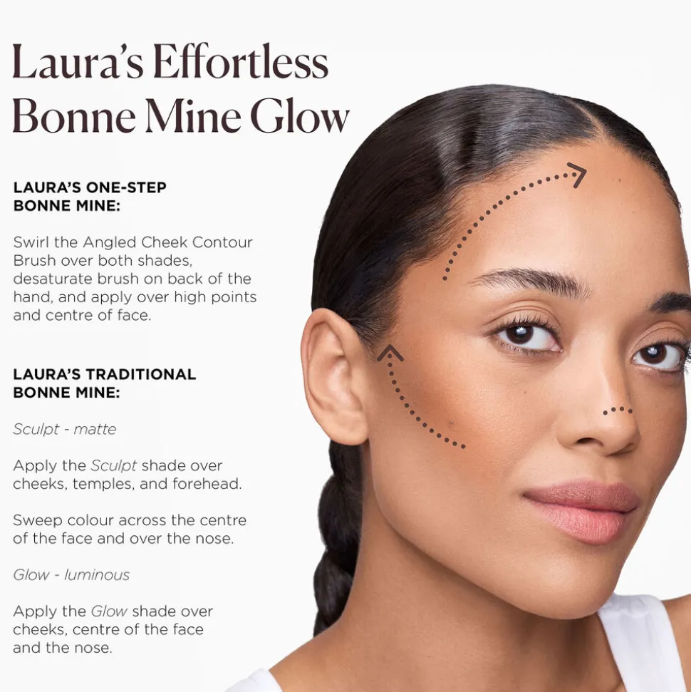 Bronze Colour Infusion