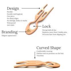 Brush 102 - Foundation and Blusher