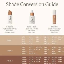 C Beyond Triple Serum SPF 30