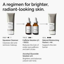 Caffeine Solution 5% + EGCG 30ML