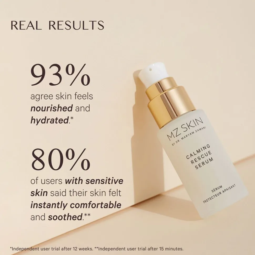 Calming Rescue Serum 30ML
