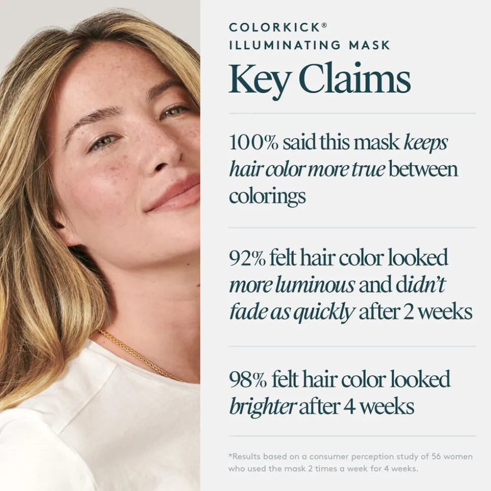 Chitosan™ Post-Style Serum