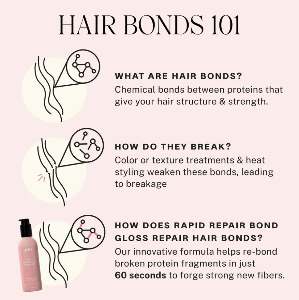 Chitosan™ Pre-Style Cream Refill (Straight to Wavy - Rich Conditioning)