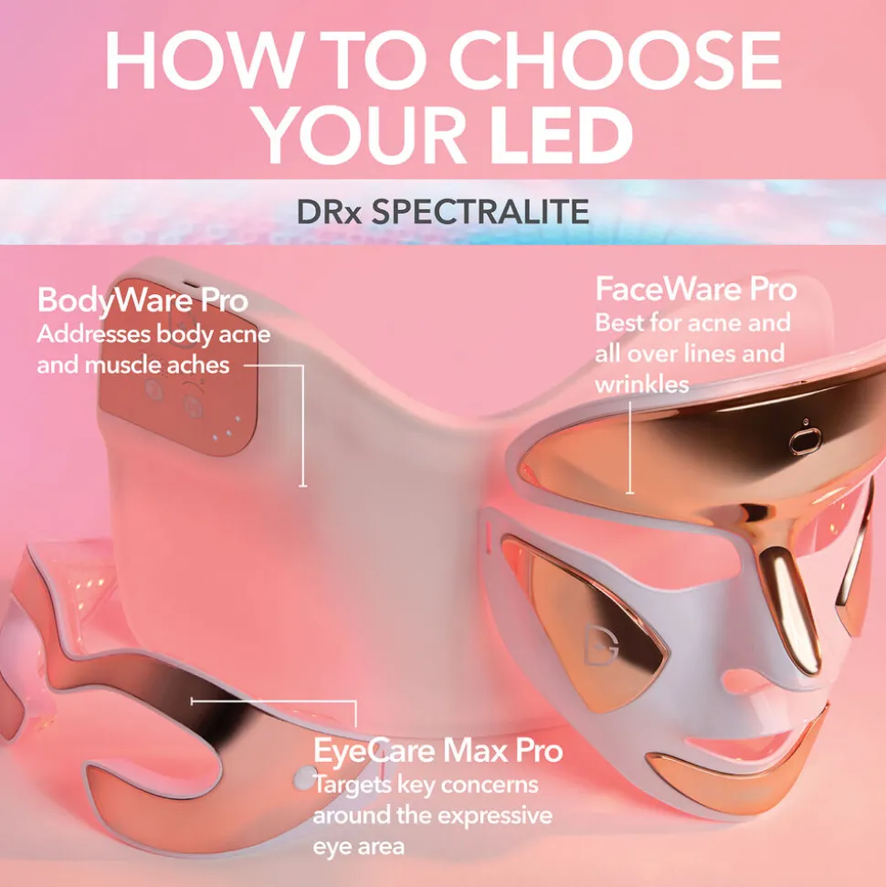 Choose Sleep Kit