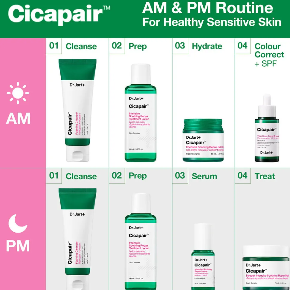 Cicapair Intensive Soothing Repair Gel Cream 50ML