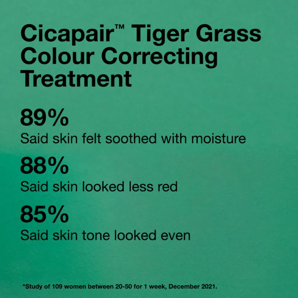 Cicapair Travel Set