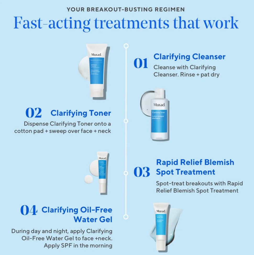 Clarifying Water Gel 60ML