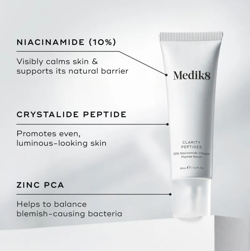Clarity Peptides 30ML