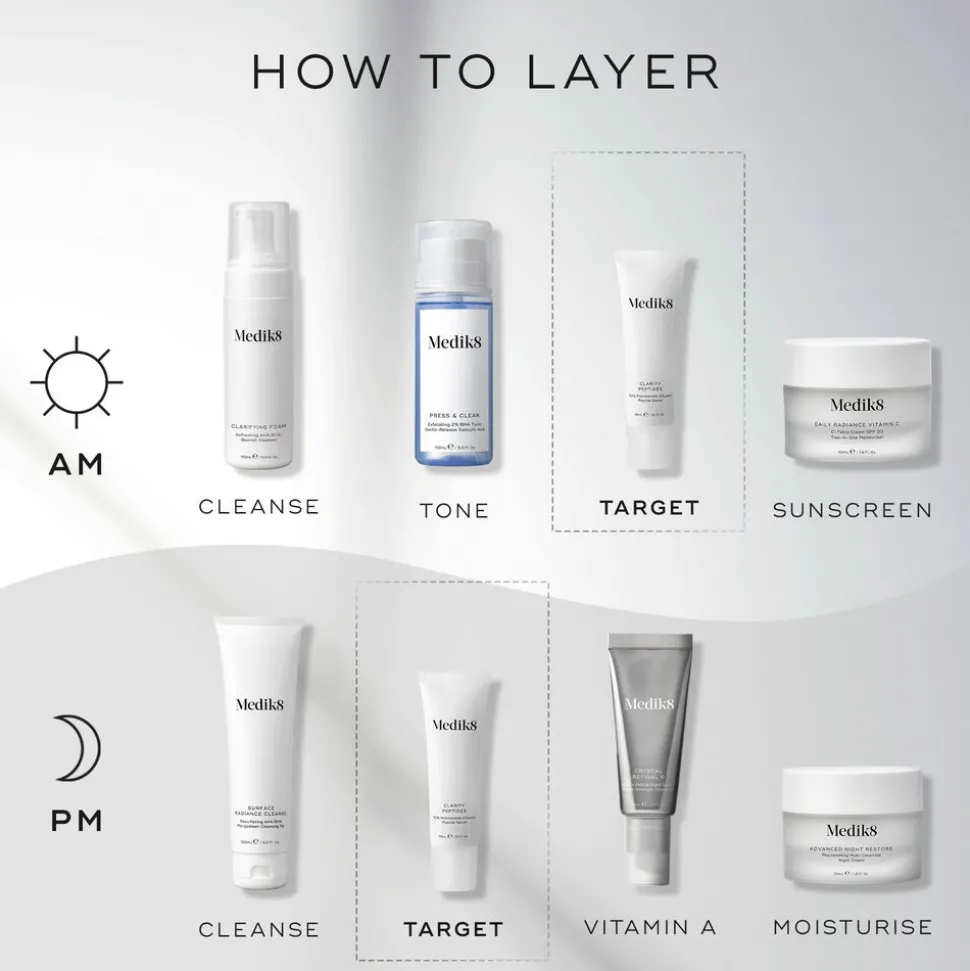 Clarity Peptides 30ML