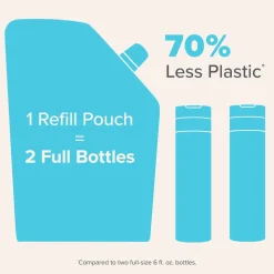 Clear Pore Normalising Cleanser - Refill Pouch 355ML