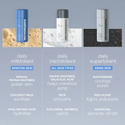 Daily Microfoliant Refill