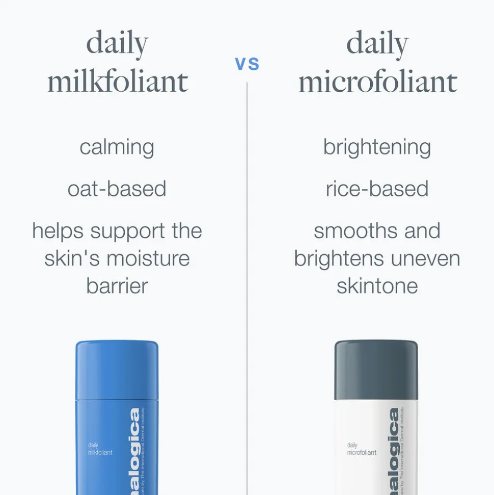 Daily Milkfoliant Travel 13G