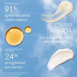 Dewy Days Ahead