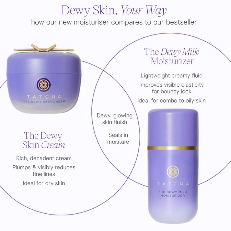Dewy Milk Moisturiser 50ML