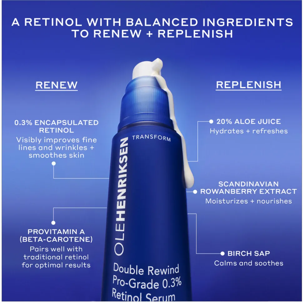 Double Rewind 0.3% Pro-Grade Retinol Serum 30ML