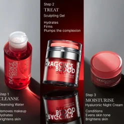 Dragon's Blood Eye Gel 15ML