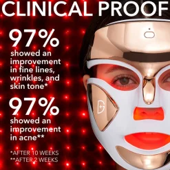 DRx SpectraLite FaceWare Pro