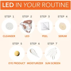 DRx SpectraLite FaceWare Pro