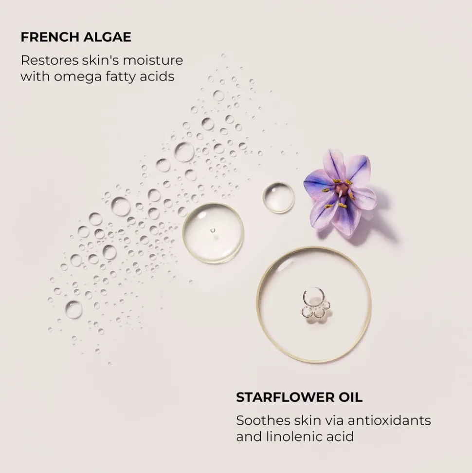 Eau Parfumée Thé Blanc Body Lotion
