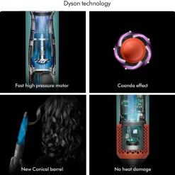 Electro-Sonic DF Mobile Skincare Technology