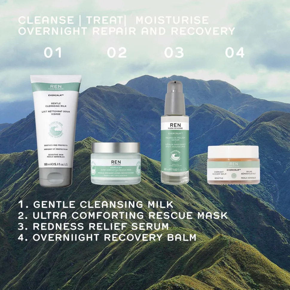 Evercalm Ultra Comforting Rescue Mask