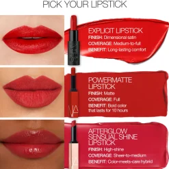 Explicit Lipstick