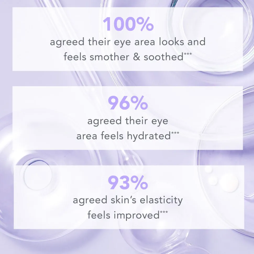 Eye Recharge + Replenish Pro-Ferm™ Overnight Complex 15ML