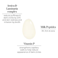 Eye Wonder Nutri-Active Eye Serum 10ML