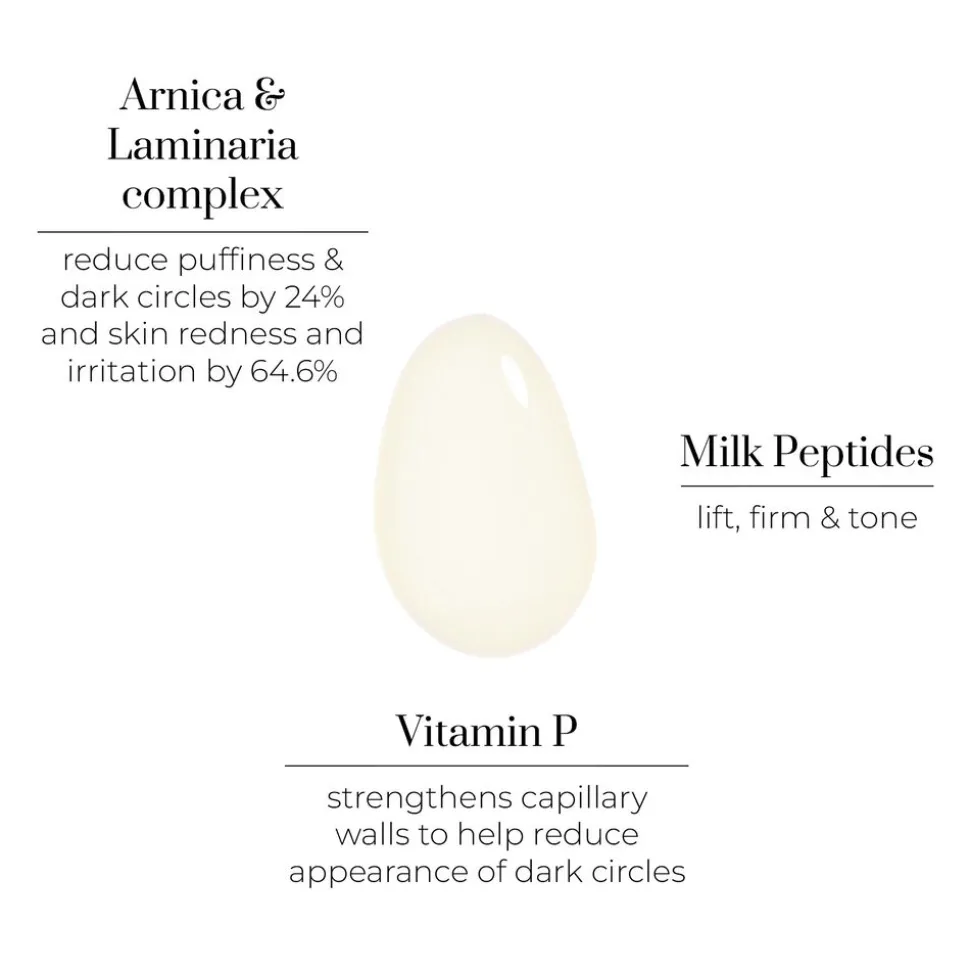 Eye Wonder Nutri-Active Eye Serum 10ML