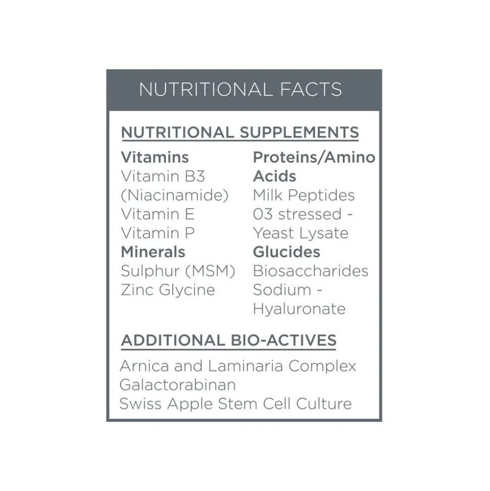 Eye Wonder Nutri-Active Eye Serum 10ML