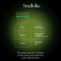 Forest Lungs 50ML