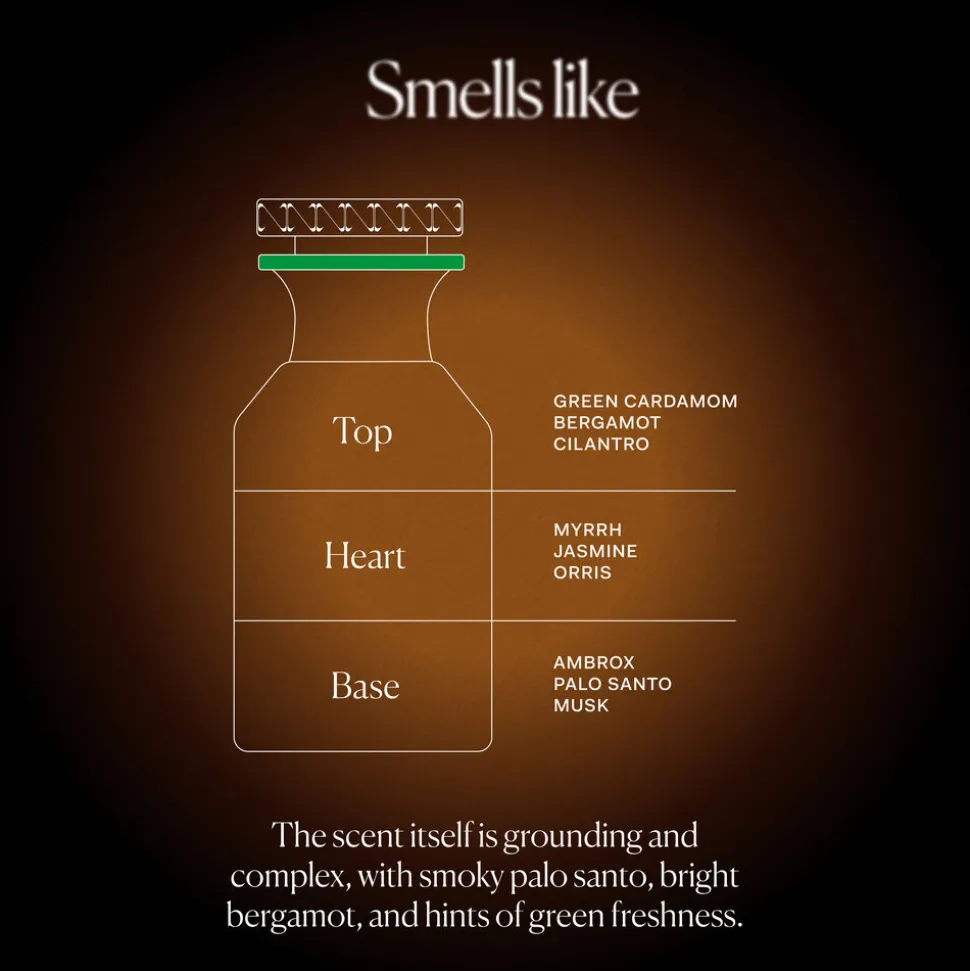 Functional Fragrance 50ML