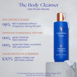 Geranium Leaf Body Cleanser 500ml Refill