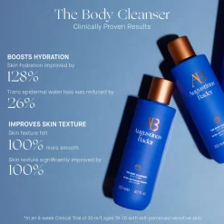 Geranium Leaf Body Cleanser 500ml Refill