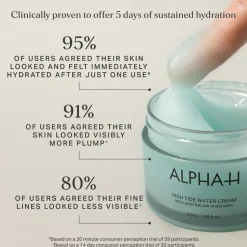 High Tide Water Cream 50ML