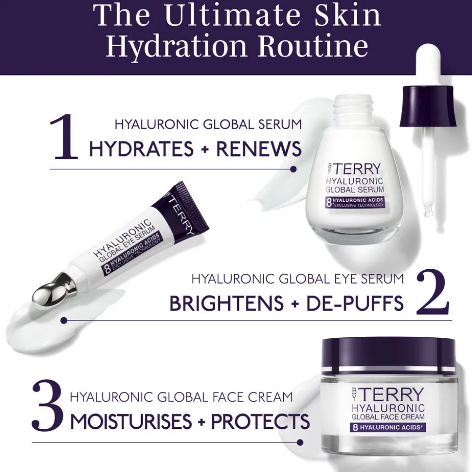 Hyaluronic Global Eye Serum
