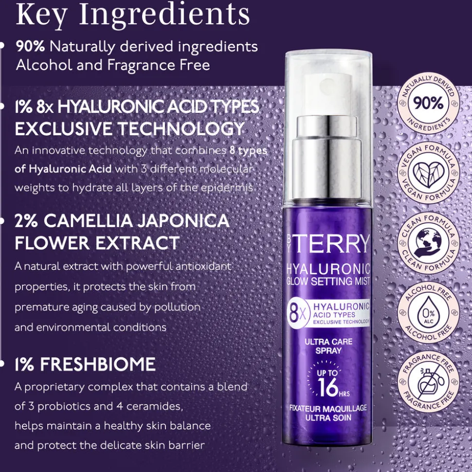 Hyaluronic Glow Setting Mist Travel Size 30ml