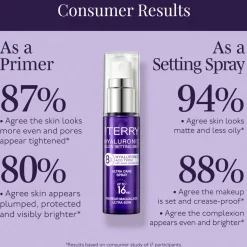 Hyaluronic Glow Setting Mist Travel Size 30ml